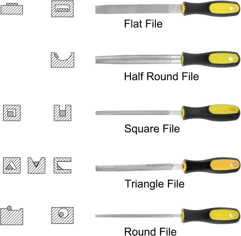 Ultimate Chainsaw Maintenance Kit - 3 Chrome Steel Files 11/64" for Precision gallery