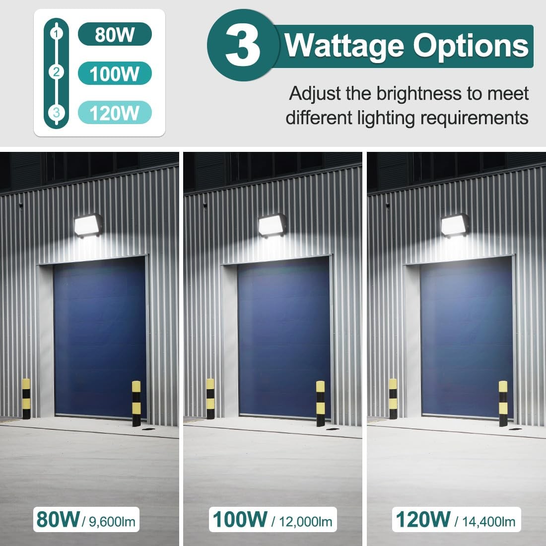 LED Wall Pack Light 120W 100W 80W Adjustable, 3000K 4000K 5000K Selectable, 0... gallery