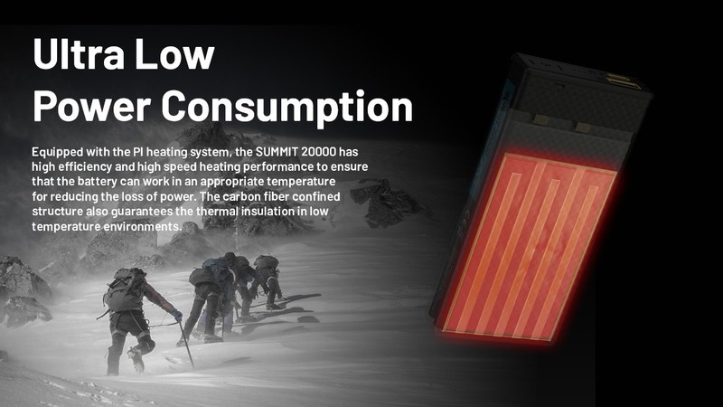 Nitecore - SUMMIT 20000 - Low Resistant Carbon Fiber Power Bank... gallery