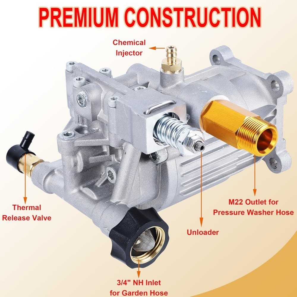 Horizontal Axial Plunger Pressure Washer Pump 3 4 Shaft 3400 PSI 2 5 GPM Cold gallery