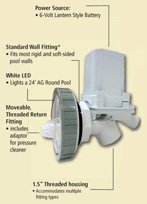 EZ2420 White LED Light Pool Lights with Standard Return for aboveground Pool gallery