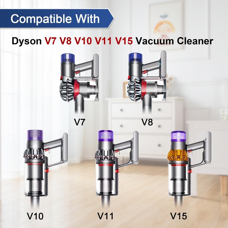Garbage fighter Upgraded Quick-Release Motorhead Cleaner for Dyson V7 V8 V10 ... gallery
