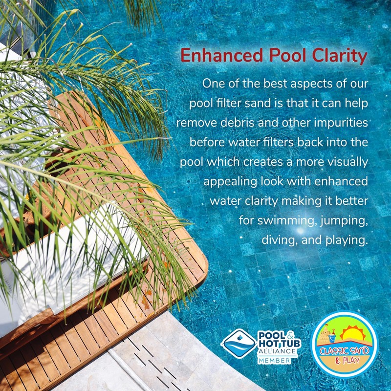 Swimming Pool Filter Sand for Above & Inground Pools, 20 lbs, #20 Grade gallery
