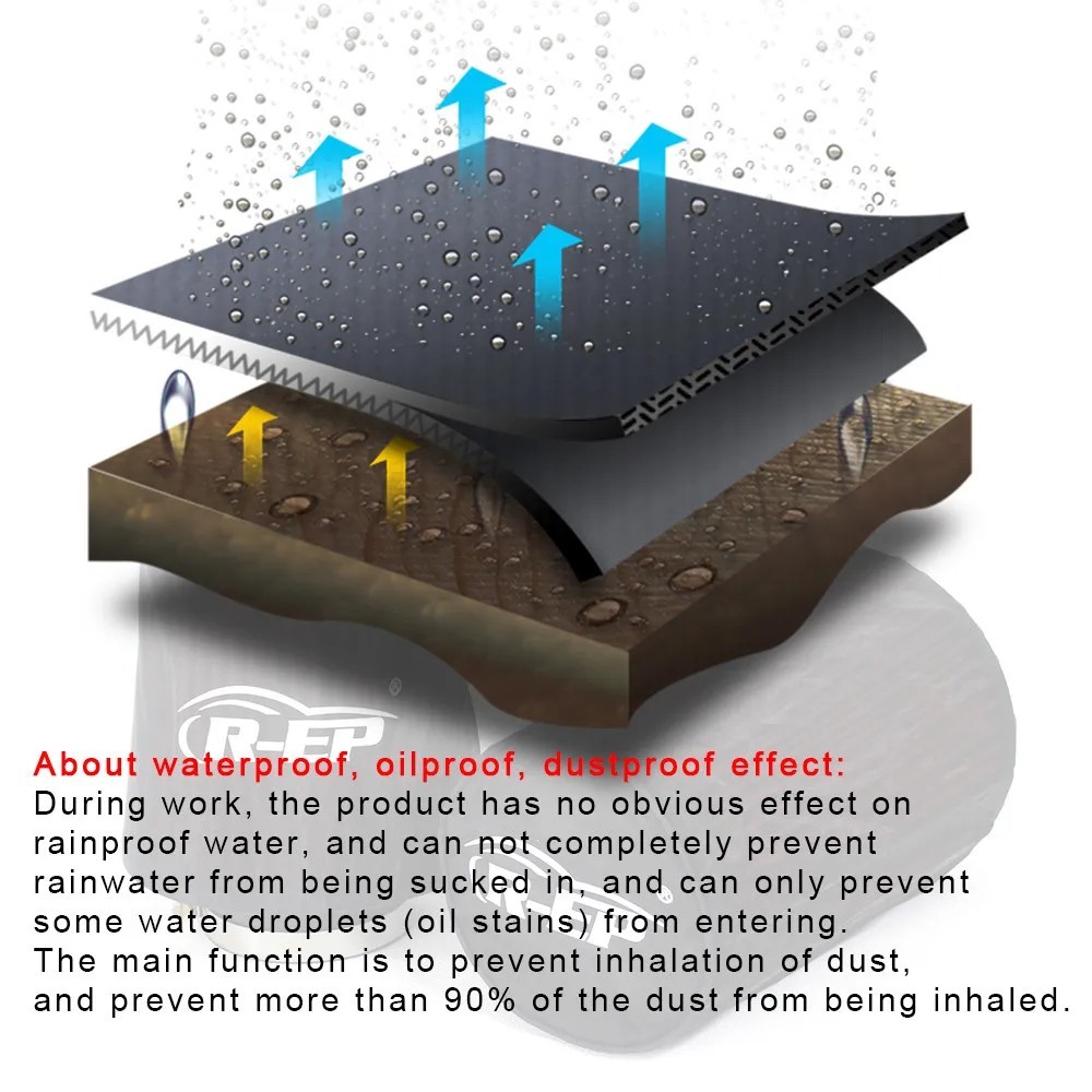 Universal Cone Air Filter Cover Waterproof Dustproof Oilproof for Cold Intake gallery