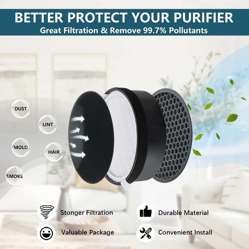 True HEPA Replacement Air Filter For Levoit LV-H132 Air Purifier LV-H132-RF 2PCS gallery