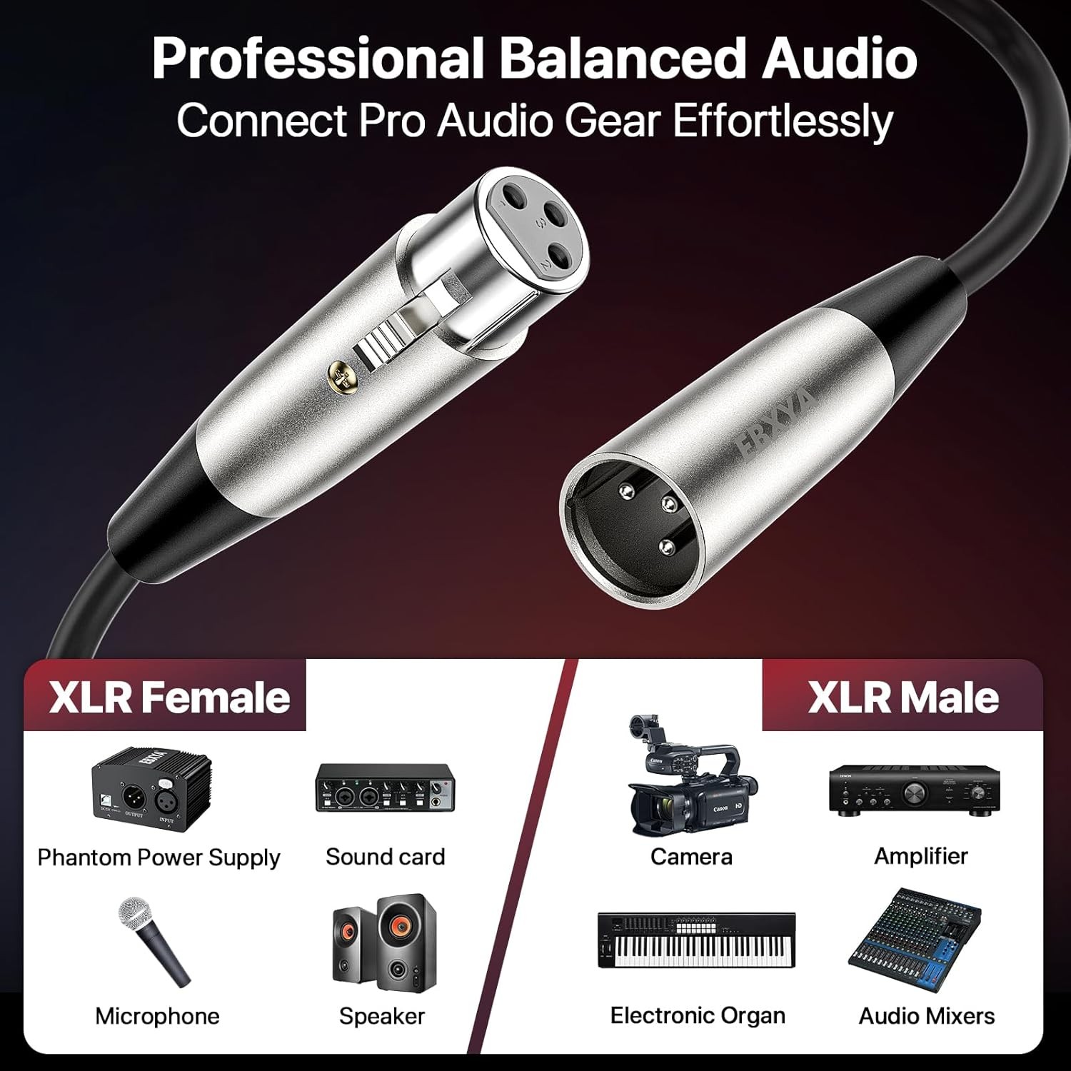EBXYA XLR Cables 3ft 6-Packs - Standard XLR Male to Female Microphone Cable with gallery