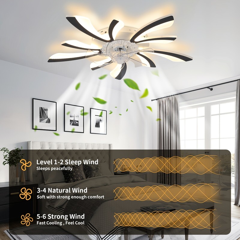 Flush Mount Bladeless Ceiling Fan Light, APP Remote Control, Dimmable withMemory gallery