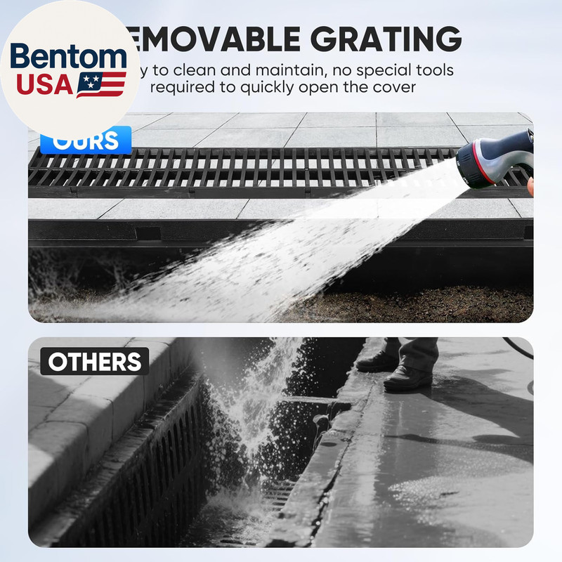 Trench Drain System, Channel Drain with Plastic Grate, 5.9X5.1-Inch HDPE Drainag gallery