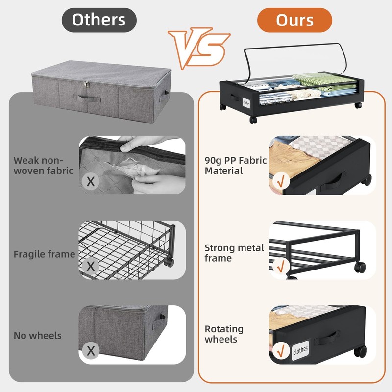 Under Bed Storage with Wheels, 2 Pack Bed Storage Containers with Dividers & ... gallery