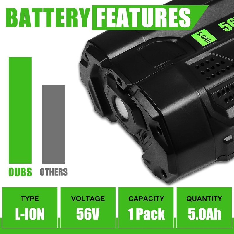 2PACK For EGO 56V 56Volt BA2800T POWER+ 5.0AH Battery Lithium Ion BA2240 BA1400T gallery