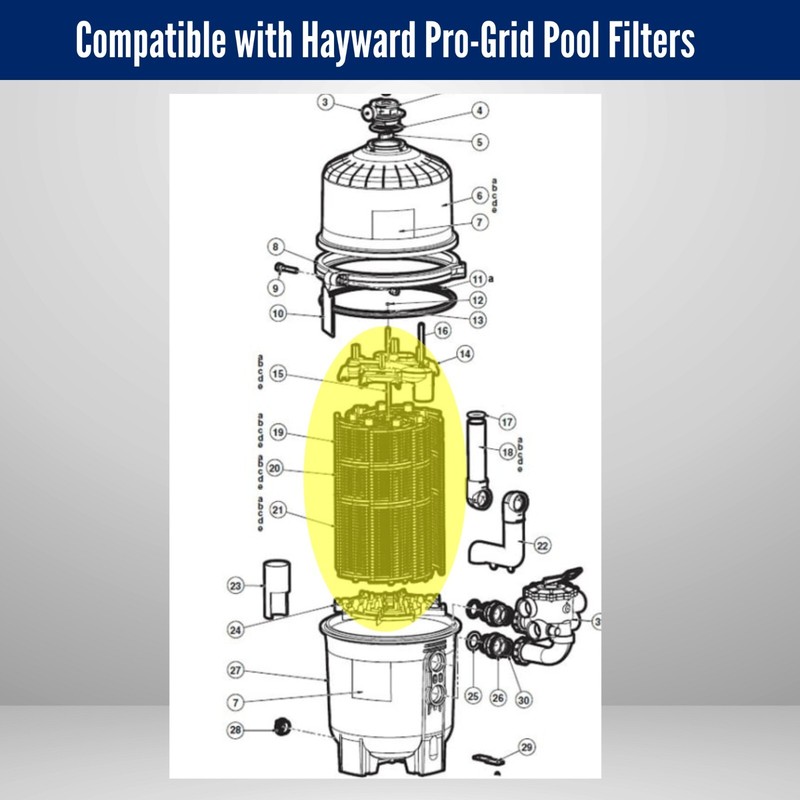 DEX3600DC Filter Element Cluster Compatible with Hayward 36 Sq Ft. Pool Filter gallery