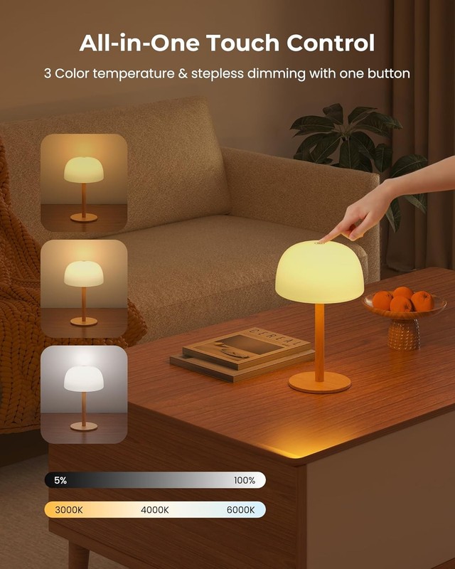 IP65 Waterproof Shower Lamp 7500mAh Rechargeable 18 Colors LED Light gallery