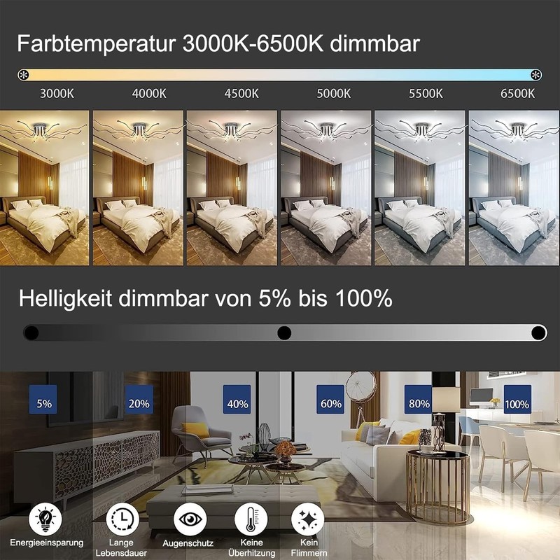 Modern LED Ceiling Lamp,Dimmable Aluminium Chandelier with Remote Control gallery