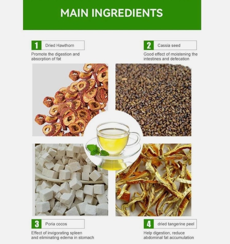28 Days Slimming Tea Flat Tummy Tea Fat Burn Diet Detox Weight Loss Herbal Detox gallery