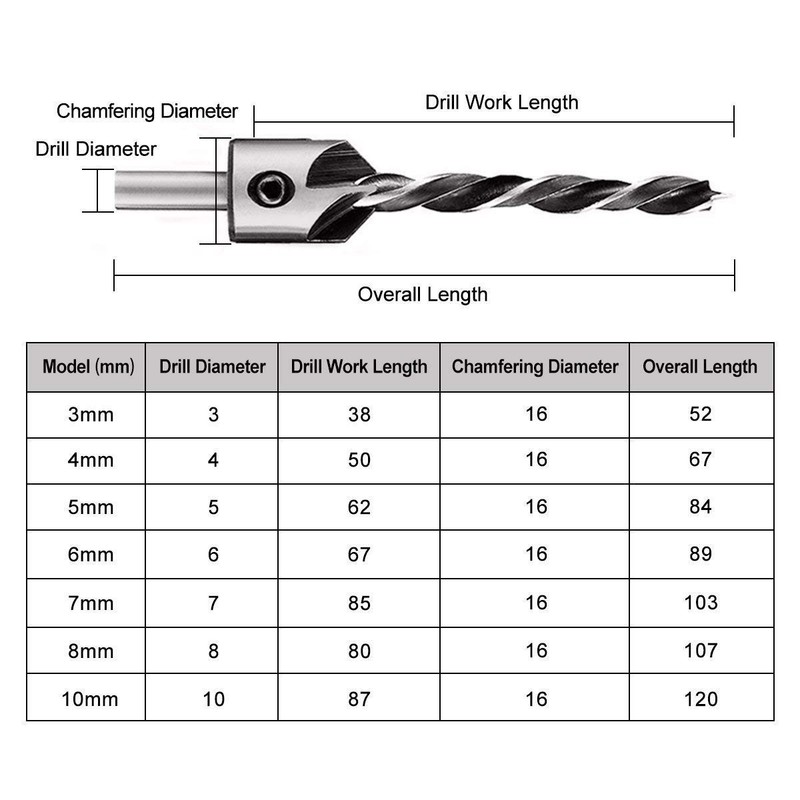 Complete Woodworking Drill Bit Set with 23 Tools for Chamfering and Cutting gallery