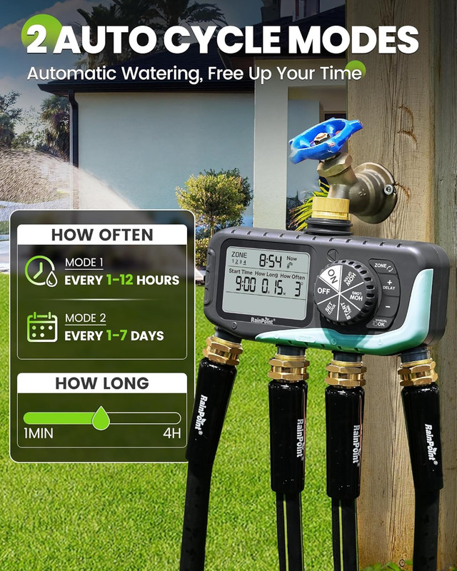 4-Zone Sprinkler Timer with Rain Delay & Automatic Watering System gallery