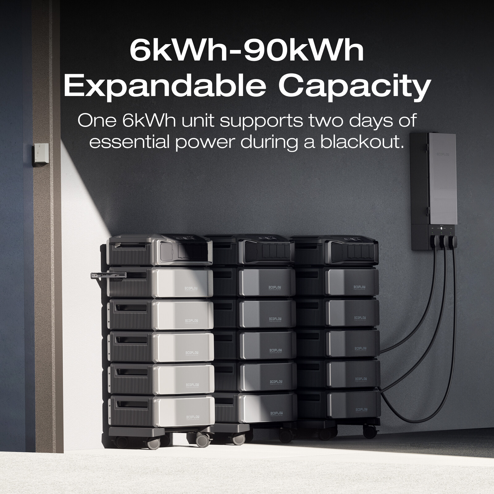 EcoFlow DELTA Pro Ultra Power Station Smart Extra Battery Backup LiFePO4 Used gallery