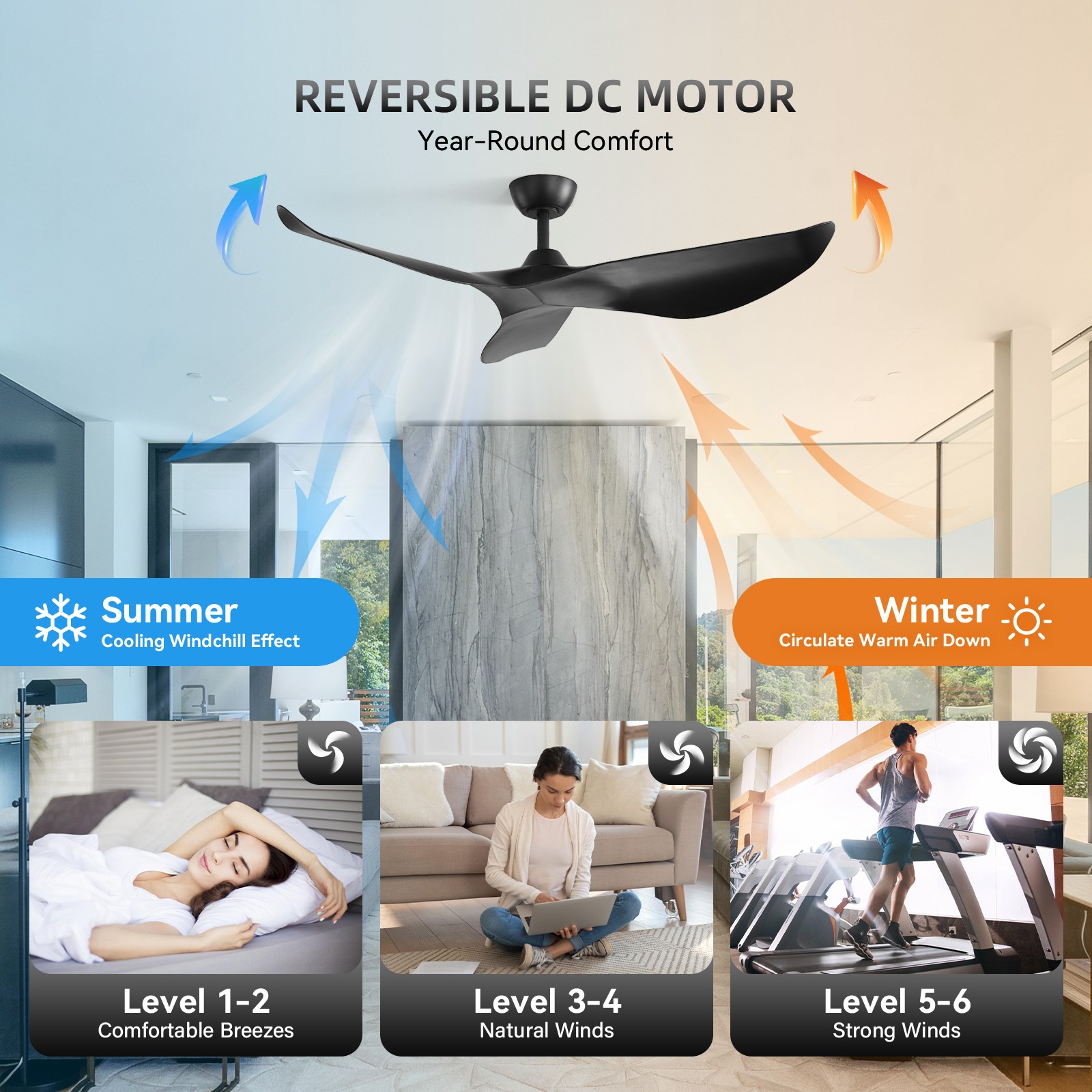 38'' Reversible Ceiling Fans Without Lights & Remote 6 Speeds Quiet In/outdoor gallery