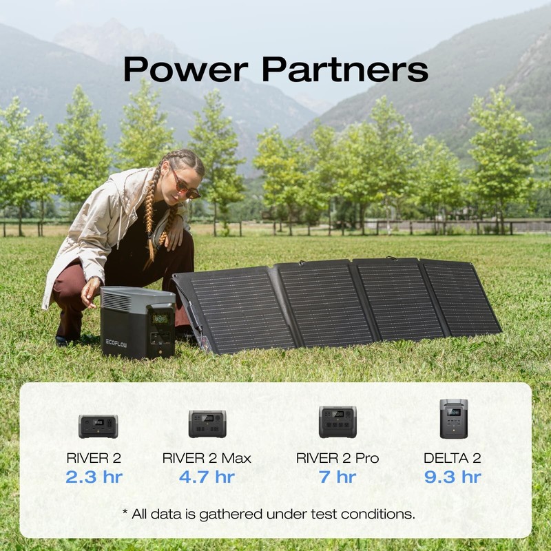 EcoFlow 110W Portable Solar Panel Foldable with Carry Case Very Good Refurbished gallery