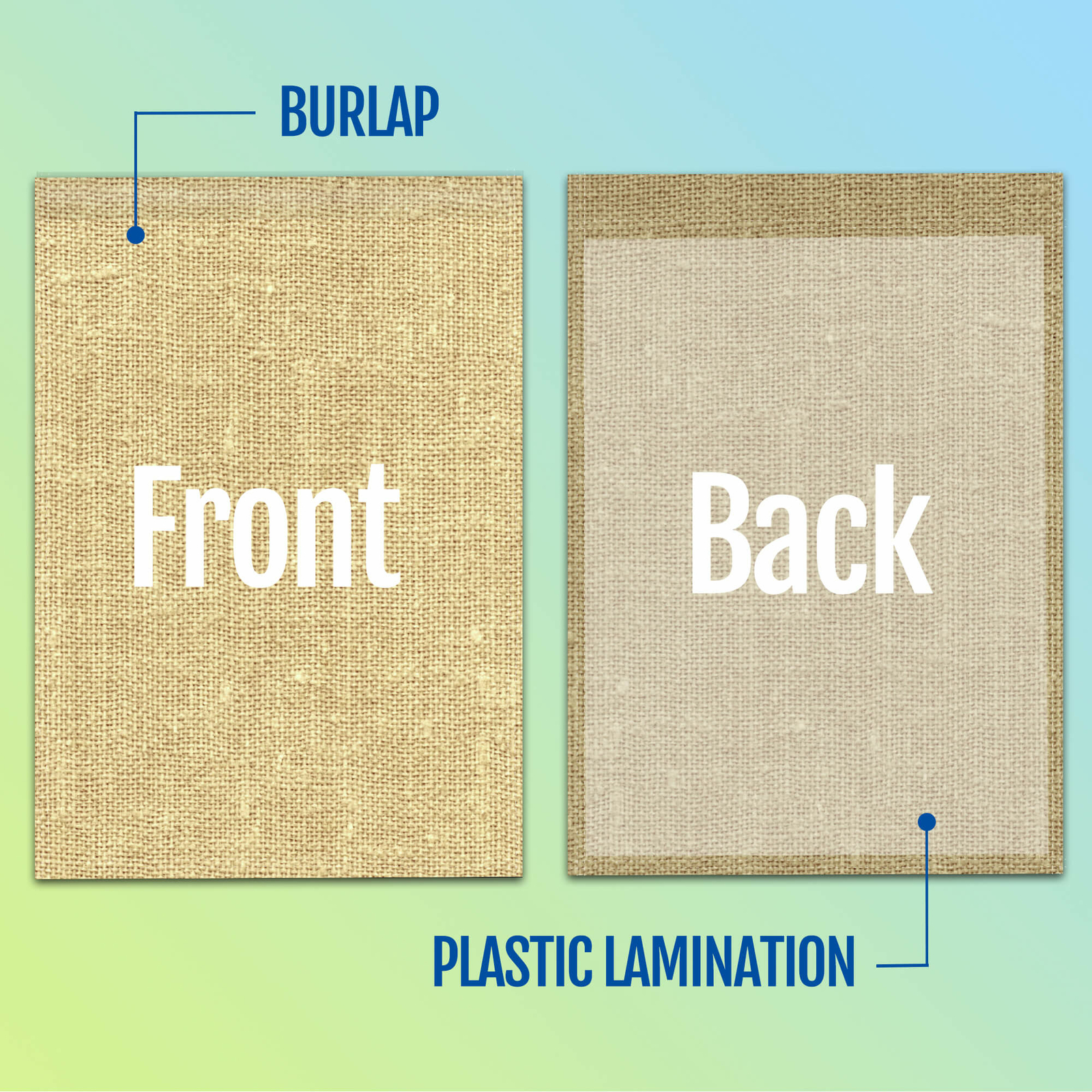 Anley 4Pcs Blank Burlap Garden Flag DIY Personalized Craft Banner Custom Design gallery