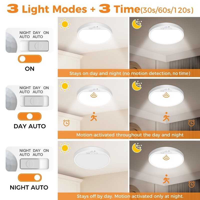 2-Pack Motion Sensor Ceiling Light 15W 1500LM, 3000K/4000K/6500K, Flush Mount fo gallery