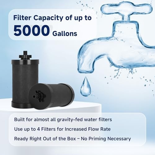 Alexapure Pro Black Water Filter Replacement 2 Pack NSF/ANSI 42 Certified gallery