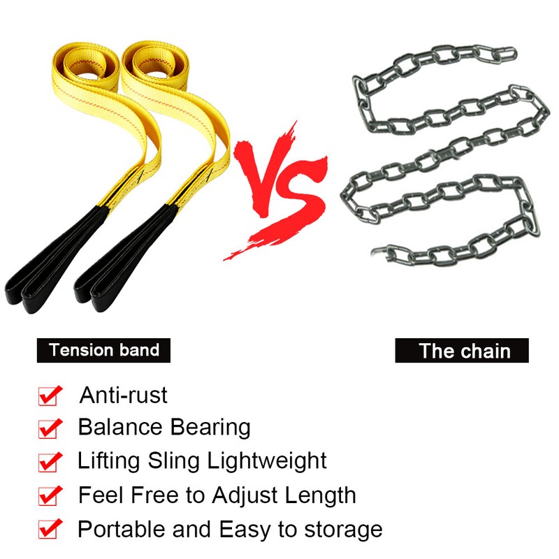 2" x 6FT Webbing Lifting Flat Sling Hoist Crane Cargo Strap Flat Web 1-3Ton Pair gallery