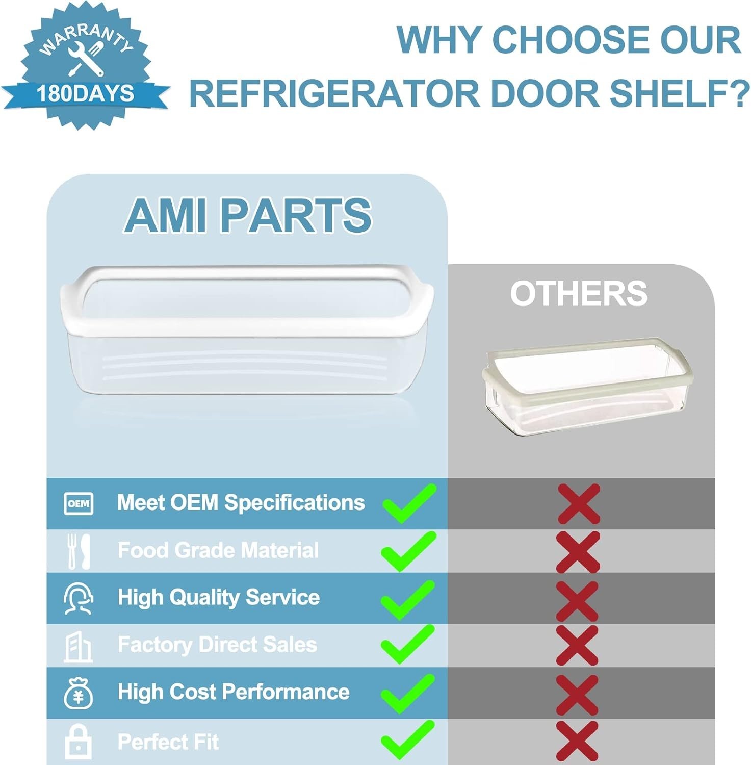 AMIParts W10321304 Bin Compatible with Whirlpool Refrigerator gallery