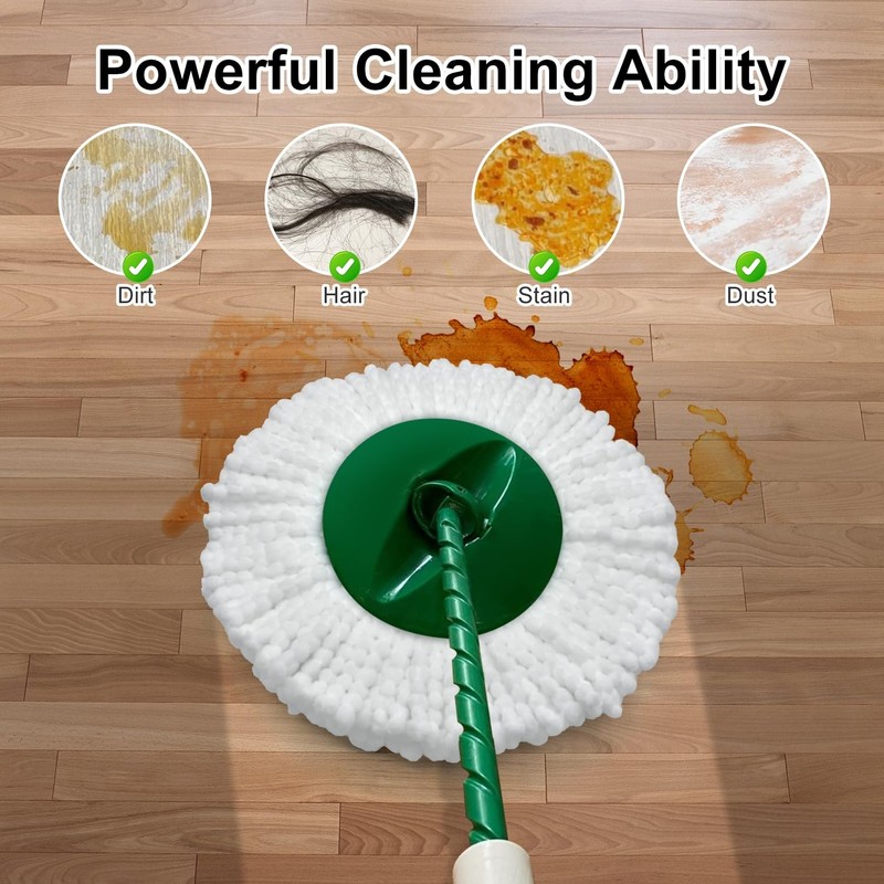 Reusable Mop Head Replacement for Libman Tornado Spin Thick 3 Pack, White gallery