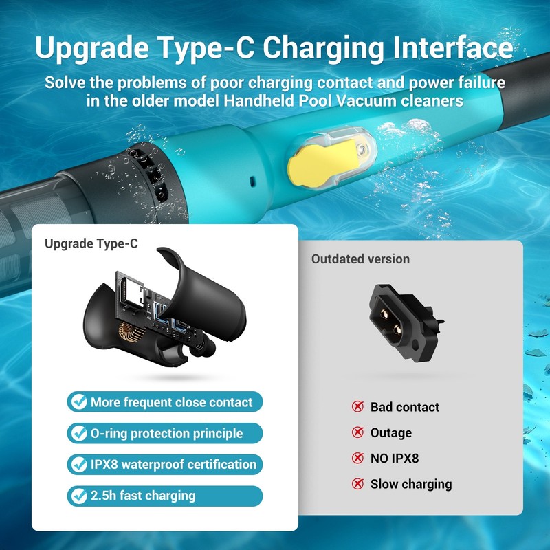 Rechargeable Cordless Pool Vacuum Handheld Underwater Cleaner with Pole Green gallery