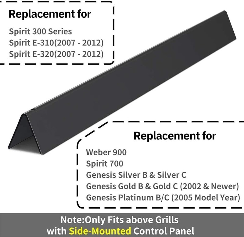 5-Pack 21.5" Flavorizer Bars Replacement for Weber Genesis Silver A、Spirit 200 gallery