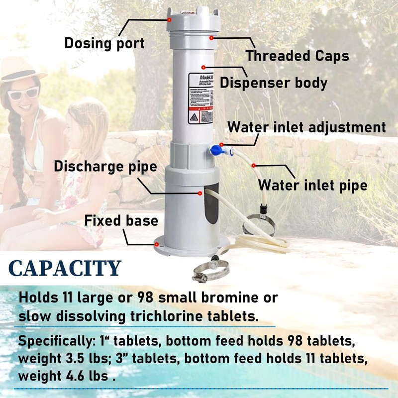 Kmhgd 320 Pool Chlorinator Compatible Rainbow R171096 Automatic Inline gallery