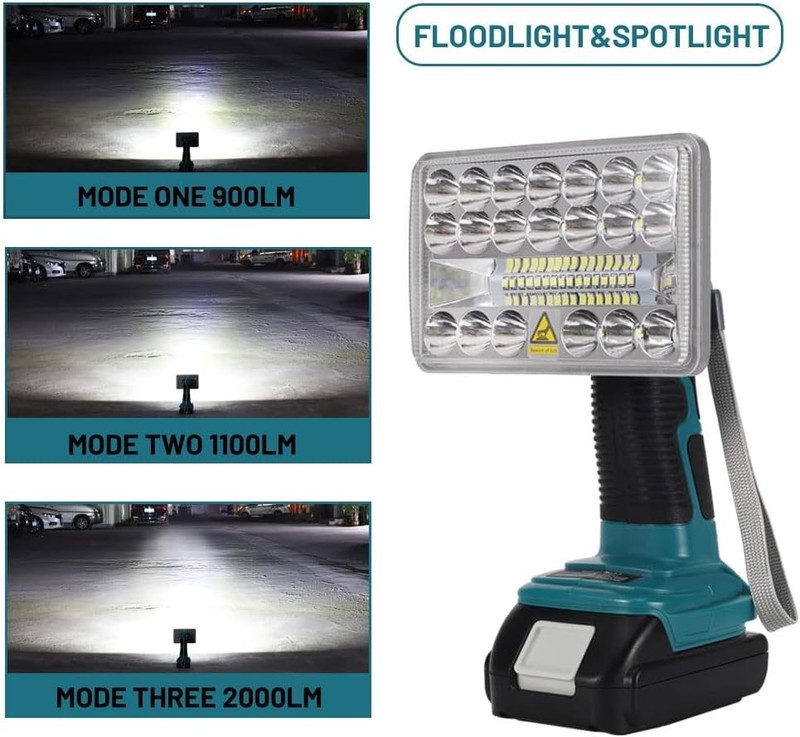 2000LM 18W Cordless Flashlight LED Work Light for Makita 18V LXT Li-ion Portable gallery