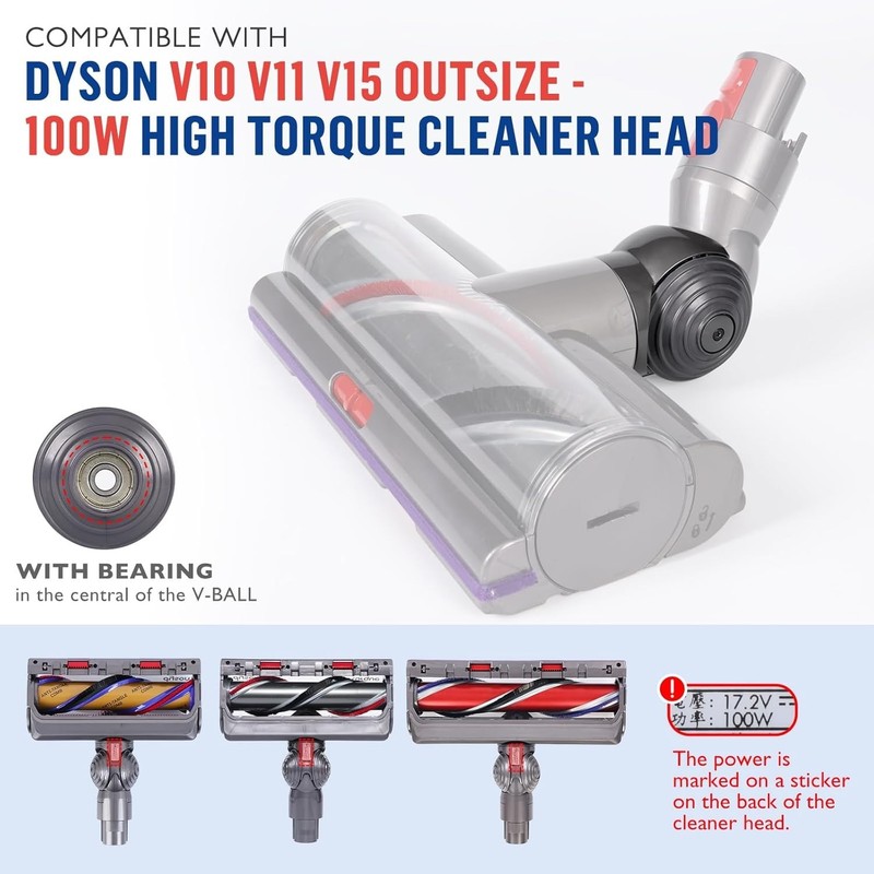 High Torque Replacement Head for Dyson V10 V11 V15 Cordless VacuumsOpens in a... gallery