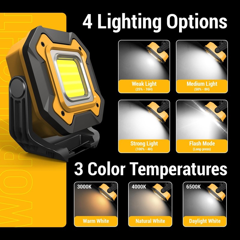 2 Pack Rechargeable LED Work Light, 6000mAh 16 Hours Long-Lasting Cordless Ma... gallery