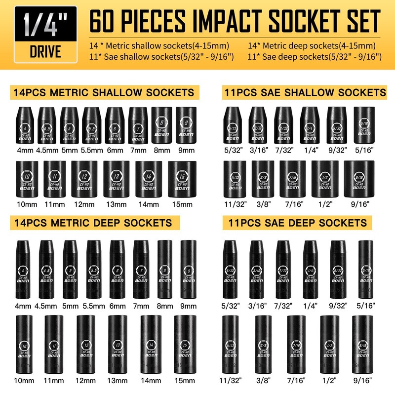 1/4" Drive Impact Socket Set, 60-PCS Standard SAE (5/32"-9/16") & Metric(4-15mm） gallery