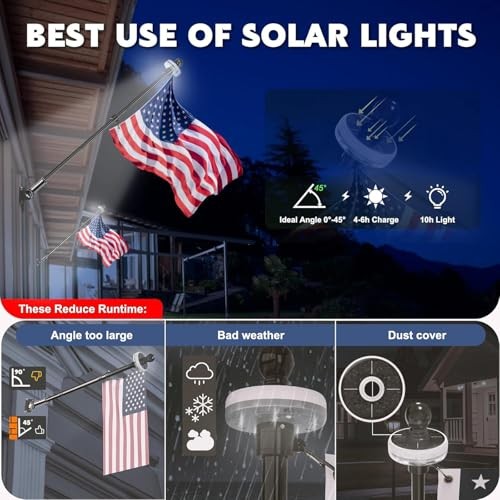 5FT Flag Pole Kit with Solar Light and Embroidered American 5FT - Black 1 gallery