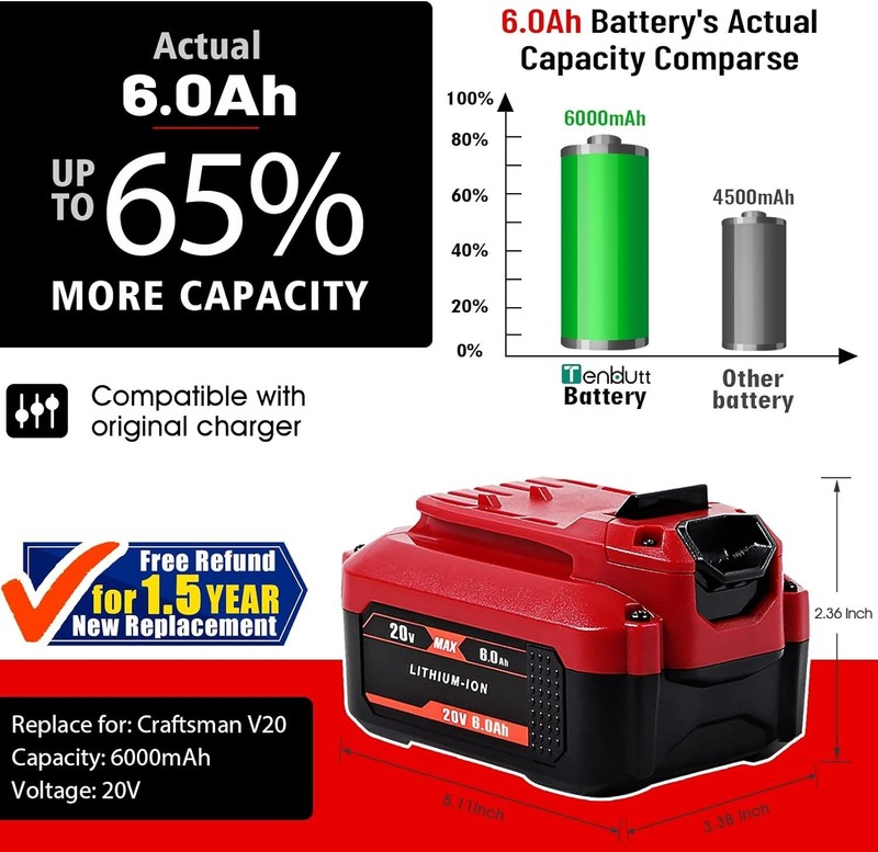 2Pack 20V 6.0Ah Replacement Battery for Craftsman CMCB205 CMCB204 CMCB206 CMCB21 gallery