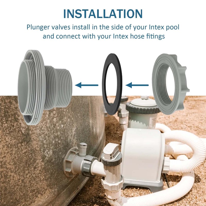 Pool Threaded Strainer Connector Kit, for Intex Above Ground Swimming Pool Hose gallery