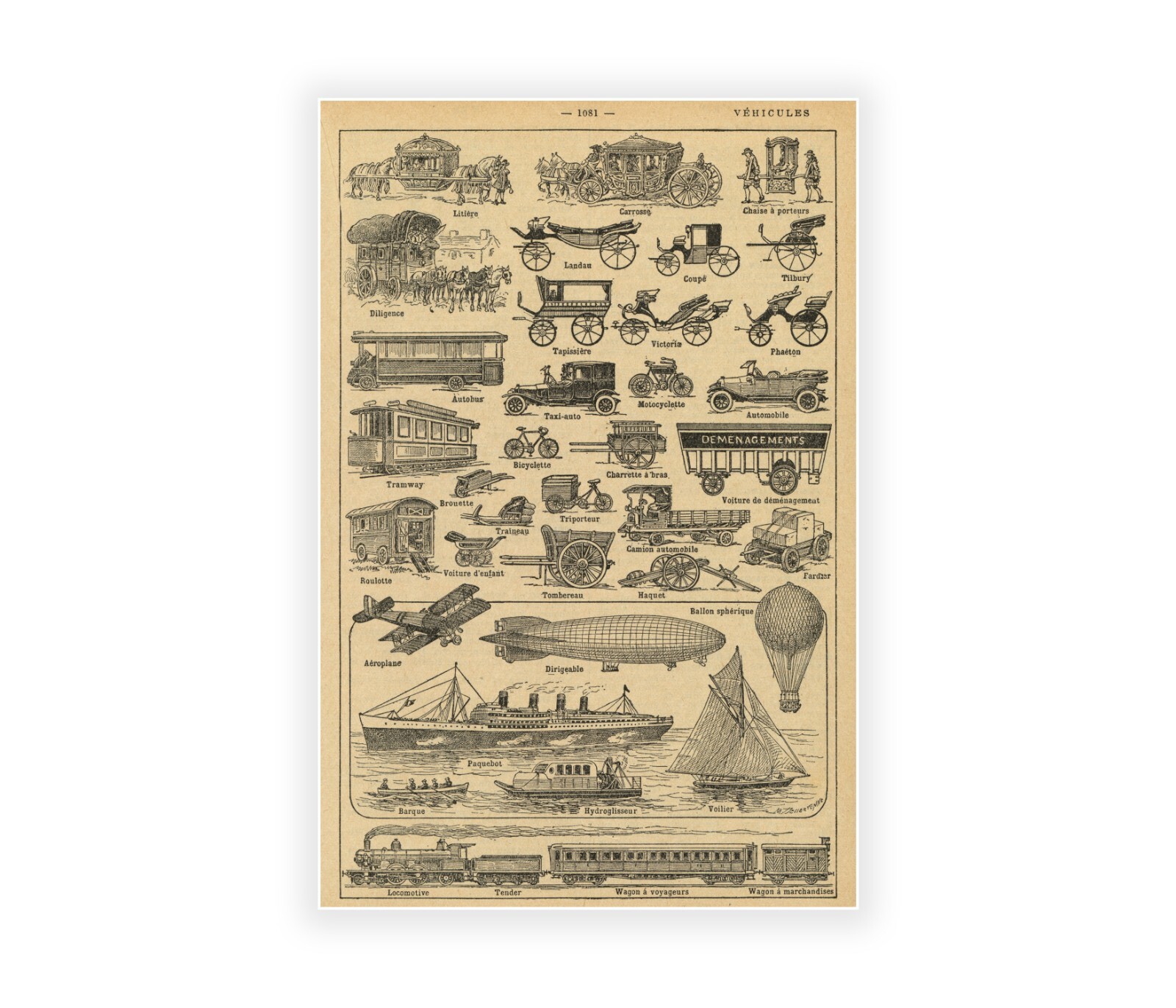 Vintage Transportation POSTER! - Multiple Sizes - French Dictionary Art Print gallery