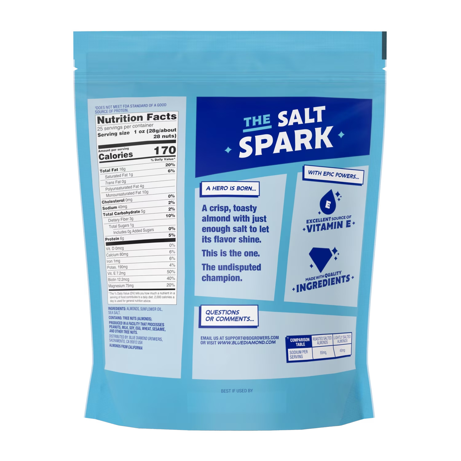 Blue Diamond Almonds, Lightly Salted Snack Almonds perfect for lunches and on-th gallery