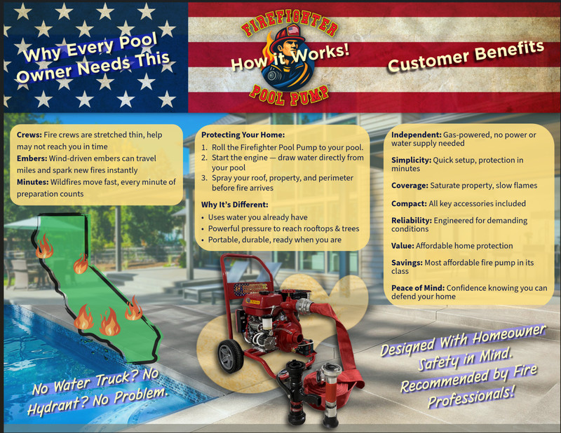 Firefighter Pool Pump 7.5 HP Complete Kit Home Fire Pump for Wildfire gallery