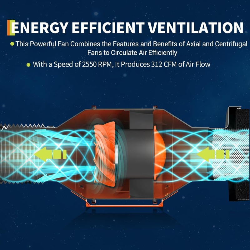 6" Inline Duct Stepless Speed Control Ventilation Exhaust Fan 312 CFM 25DB Home gallery