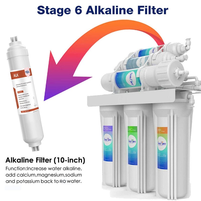 1-10 Pack Alkaline Water Filter pH+ Replacement 4-Layer 1/4" Quick Connect 10x2" gallery
