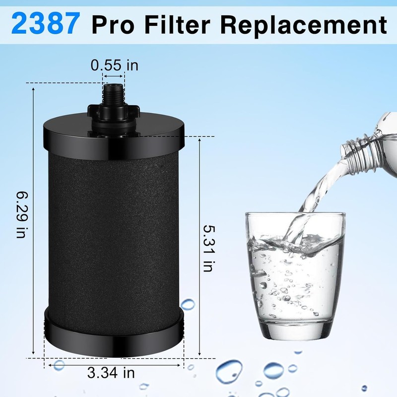 2 Pack 2387 Pro Water Filter Replacement for Alexapure Pro System gallery