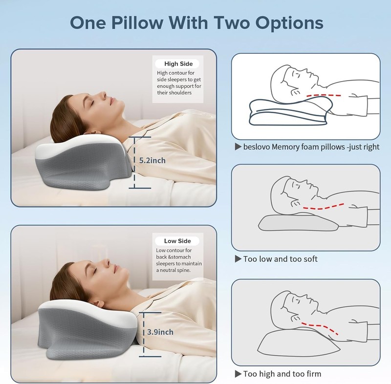 Cervical Neck Pillow Memory Foam Support Travel Office Sleep Pain Relief gallery
