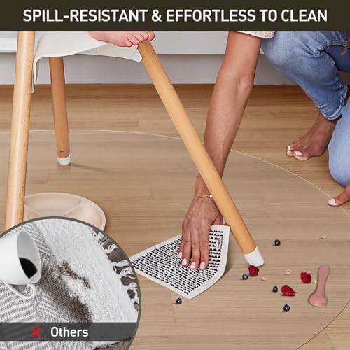 Clear Plastic Floor Mat for Under Dining Table, 4ft Round No Slip Waterproof gallery