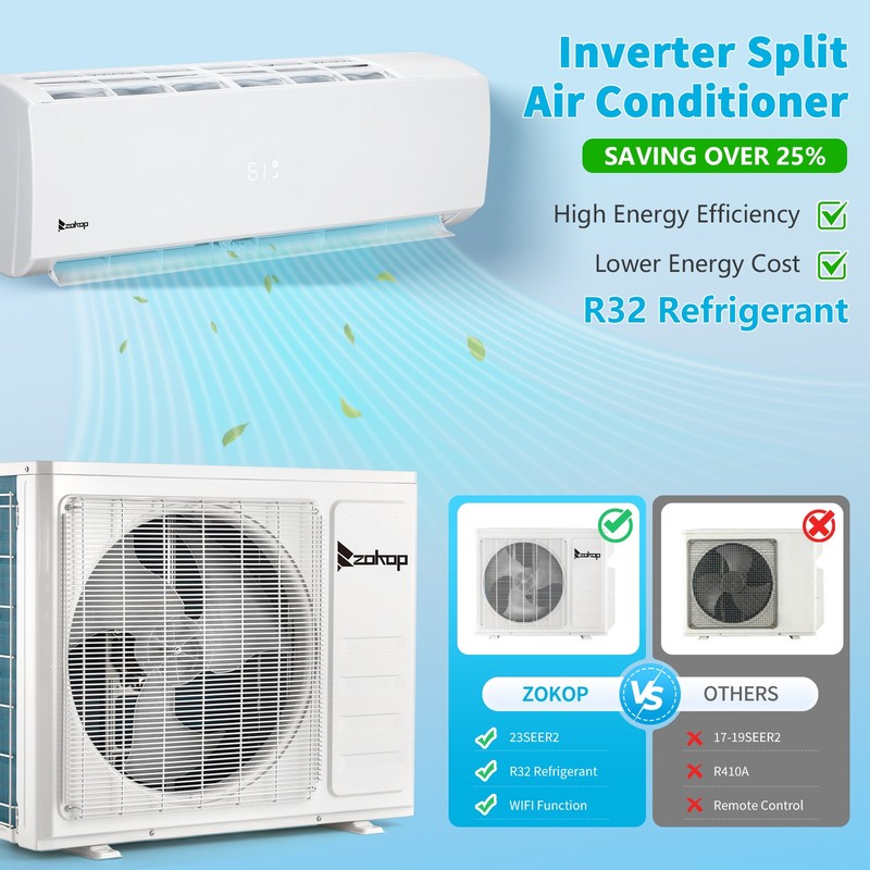 20000 BTU Dual Zone Ductless Mini Split Air Conditioner w/Heat 2x9000BTU 23 SEER gallery