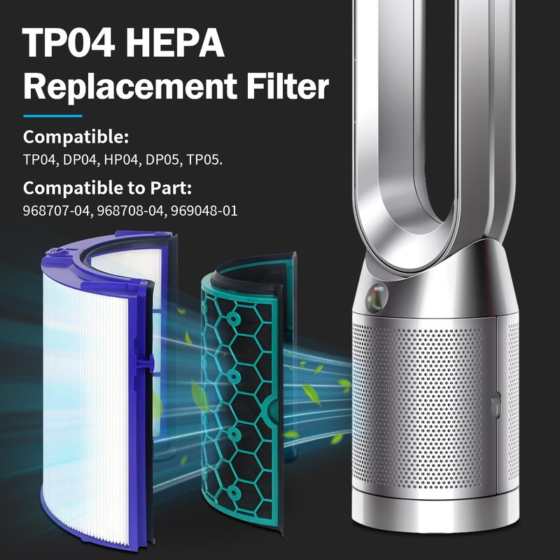 FFAC TP04 Replacement Filter for Dyson Air Purifier TP04 HP04 DP04 Pure Cool Fan gallery