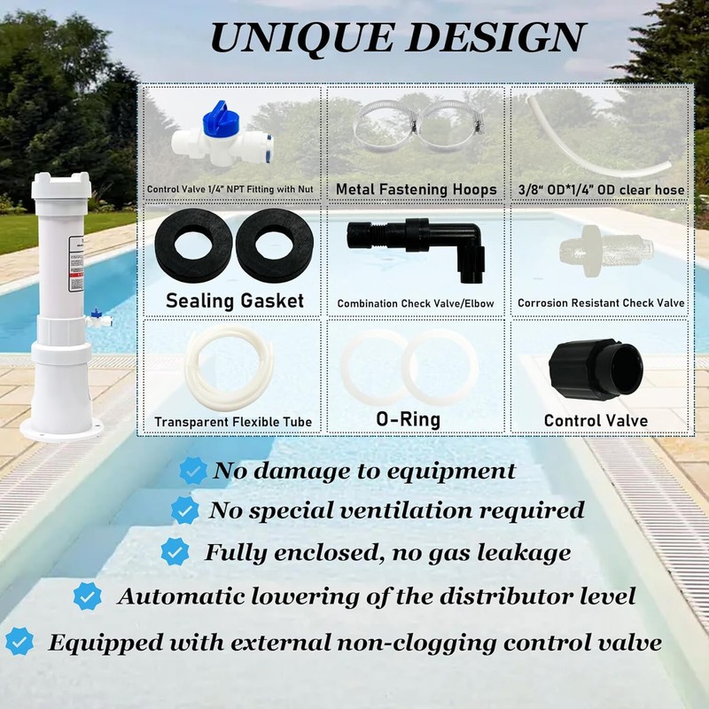 320 Pool Chlorinator Compatible with Rainbow R171096 Automatic Inline 2616 gallery